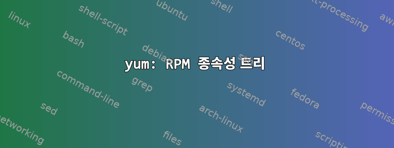 yum: RPM 종속성 트리