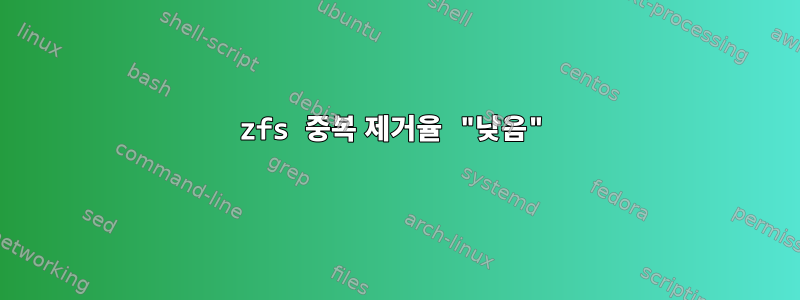 zfs 중복 제거율 "낮음"