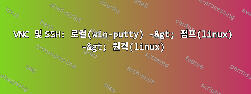 VNC 및 SSH: 로컬(win-putty) -&gt; 점프(linux) -&gt; 원격(linux)