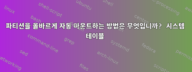 파티션을 올바르게 자동 마운트하는 방법은 무엇입니까? 시스템 테이블