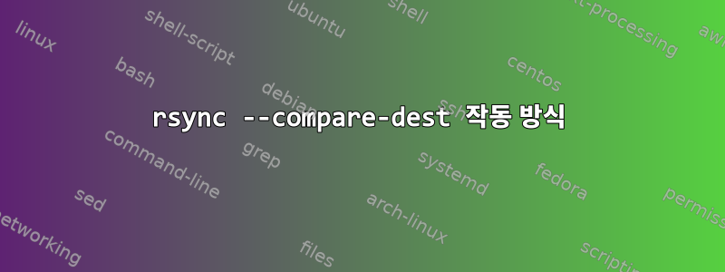 rsync --compare-dest 작동 방식