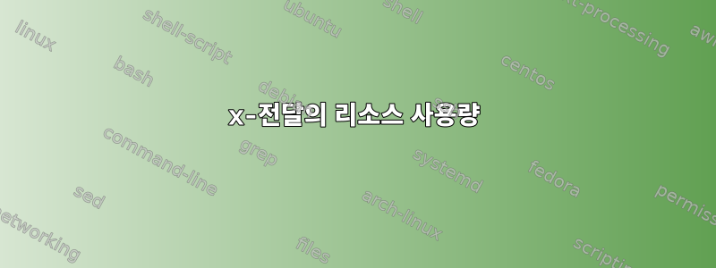 x-전달의 리소스 사용량