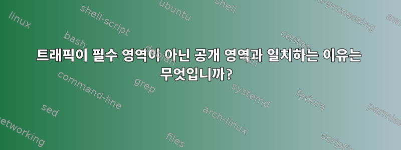 트래픽이 필수 영역이 아닌 공개 영역과 일치하는 이유는 무엇입니까?