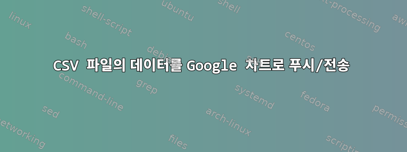 CSV 파일의 데이터를 Google 차트로 푸시/전송