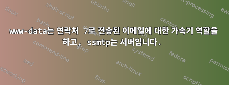 www-data는 연락처 7로 전송된 이메일에 대한 가속기 역할을 하고, ssmtp는 서버입니다.