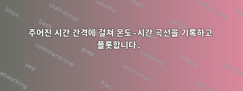 주어진 시간 간격에 걸쳐 온도-시간 곡선을 기록하고 플롯합니다.