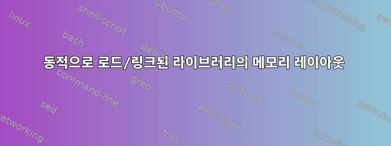 동적으로 로드/링크된 라이브러리의 메모리 레이아웃