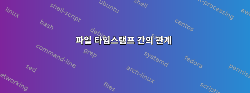 파일 타임스탬프 간의 관계