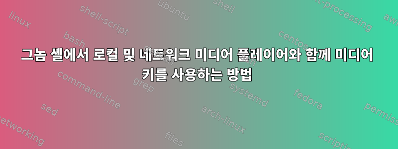 그놈 셸에서 로컬 및 네트워크 미디어 플레이어와 함께 미디어 키를 사용하는 방법