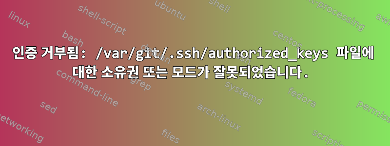 인증 거부됨: /var/git/.ssh/authorized_keys 파일에 대한 소유권 또는 모드가 잘못되었습니다.