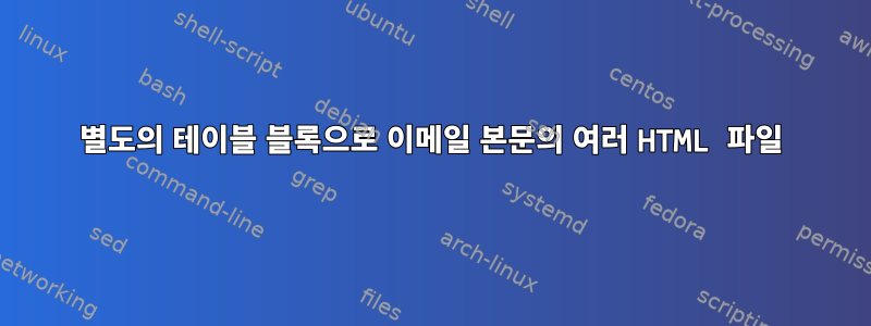 별도의 테이블 블록으로 이메일 본문의 여러 HTML 파일