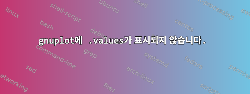 gnuplot에 .values가 표시되지 않습니다.