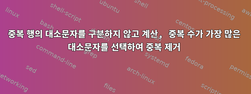 중복 행의 대소문자를 구분하지 않고 계산, 중복 수가 가장 많은 대소문자를 선택하여 중복 제거