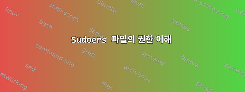 Sudoers 파일의 권한 이해