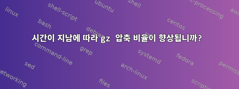 시간이 지남에 따라 gz 압축 비율이 향상됩니까?