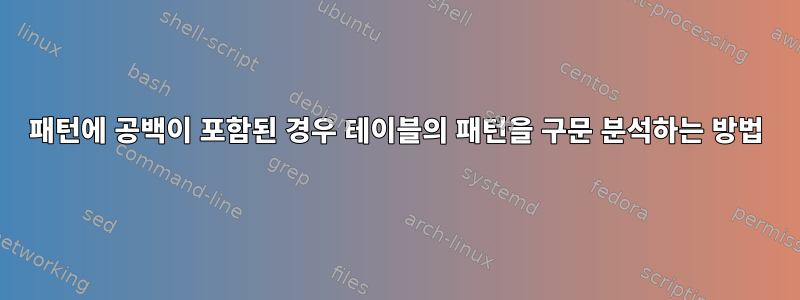 패턴에 공백이 포함된 경우 테이블의 패턴을 구문 분석하는 방법