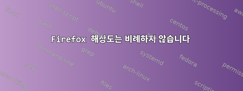 Firefox 해상도는 비례하지 않습니다