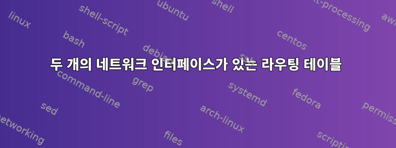 두 개의 네트워크 인터페이스가 있는 라우팅 테이블