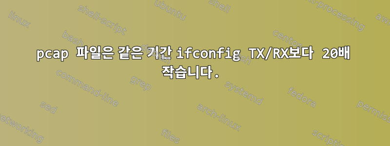 pcap 파일은 같은 기간 ifconfig TX/RX보다 20배 작습니다.