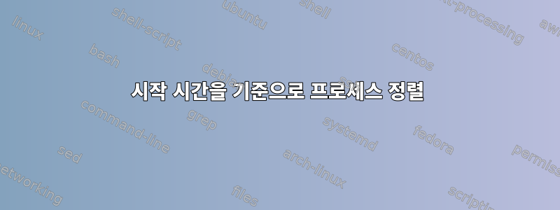 시작 시간을 기준으로 프로세스 정렬