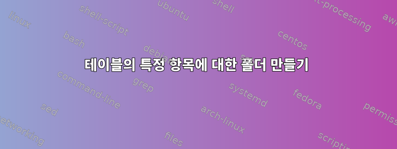 테이블의 특정 항목에 대한 폴더 만들기