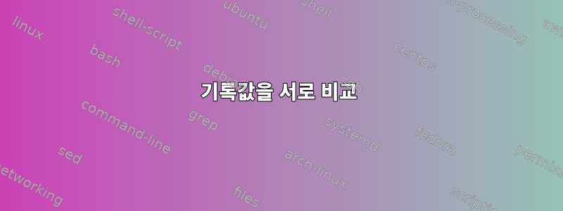 기록값을 서로 비교