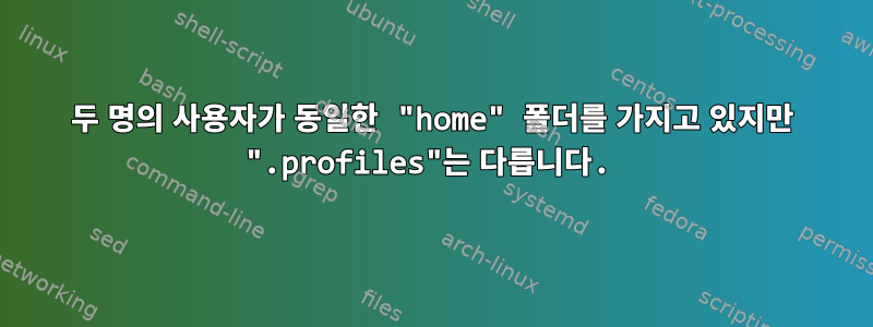 두 명의 사용자가 동일한 "home" 폴더를 가지고 있지만 ".profiles"는 다릅니다.