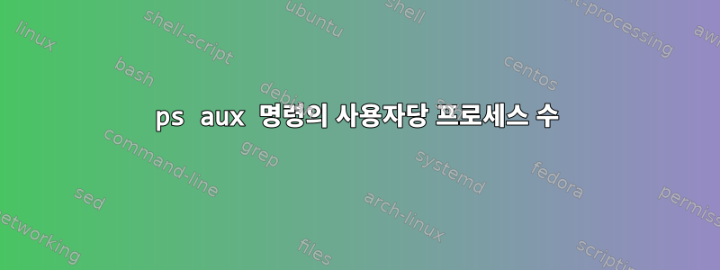 ps aux 명령의 사용자당 프로세스 수