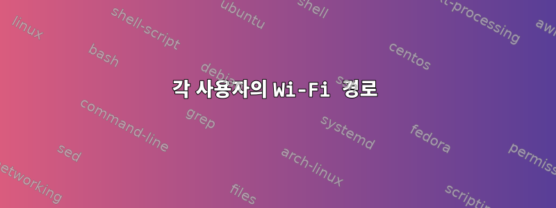 각 사용자의 Wi-Fi 경로