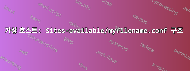 가상 호스트: Sites-available/myfilename.conf 구조