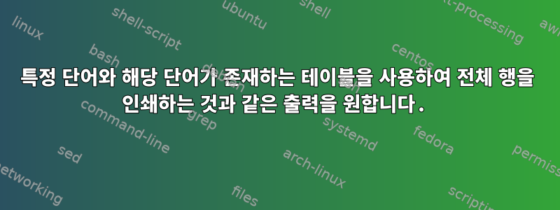 특정 단어와 해당 단어가 존재하는 테이블을 사용하여 전체 행을 인쇄하는 것과 같은 출력을 원합니다.