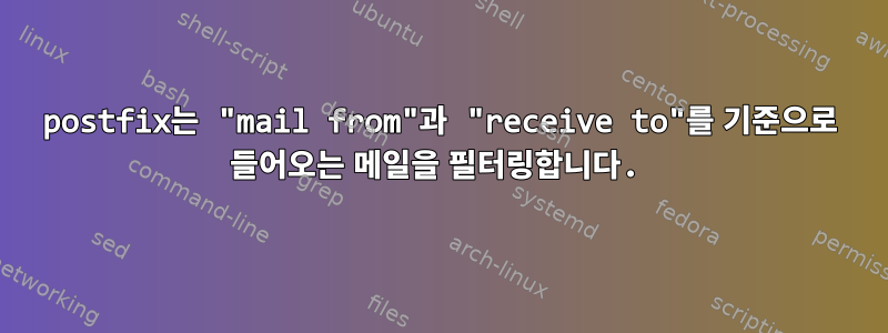 postfix는 "mail from"과 "receive to"를 기준으로 들어오는 메일을 필터링합니다.