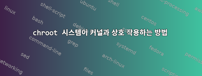 chroot 시스템이 커널과 상호 작용하는 방법