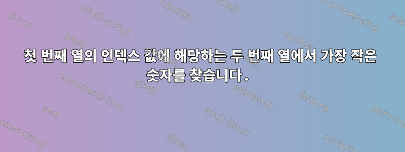 첫 번째 열의 인덱스 값에 해당하는 두 번째 열에서 가장 작은 숫자를 찾습니다.