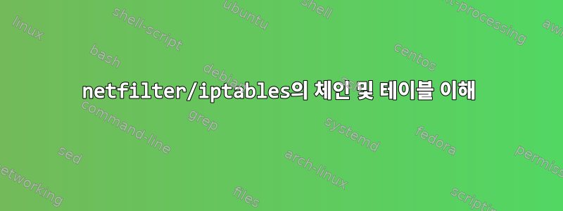 netfilter/iptables의 체인 및 테이블 이해