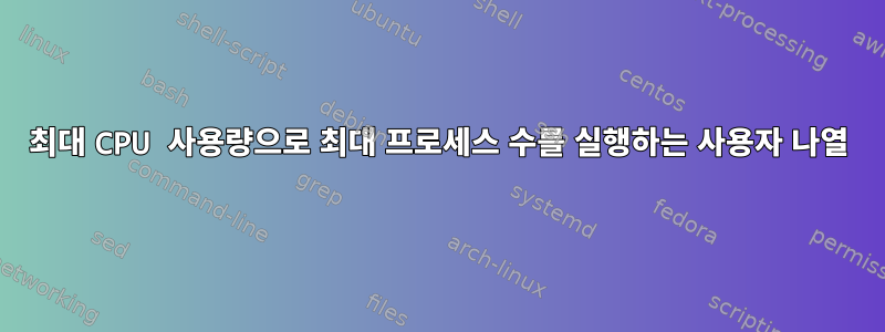 최대 CPU 사용량으로 최대 프로세스 수를 실행하는 사용자 나열