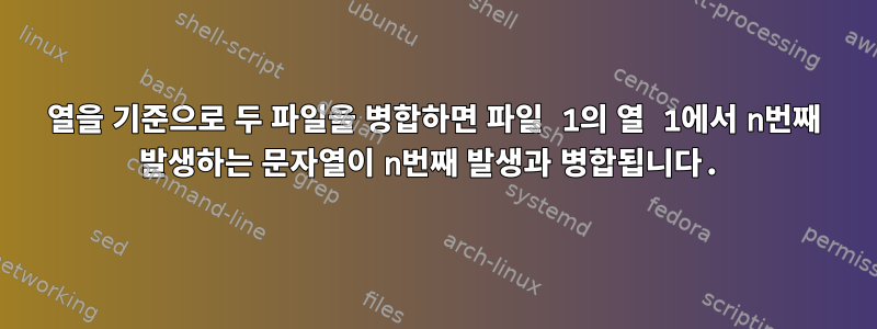 열을 기준으로 두 파일을 병합하면 파일 1의 열 1에서 n번째 발생하는 문자열이 n번째 발생과 병합됩니다.