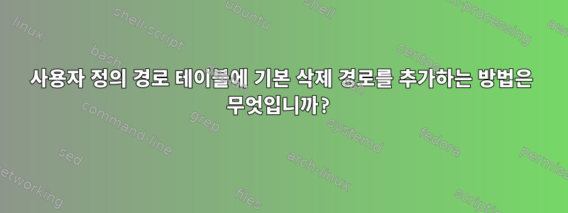 사용자 정의 경로 테이블에 기본 삭제 경로를 추가하는 방법은 무엇입니까?