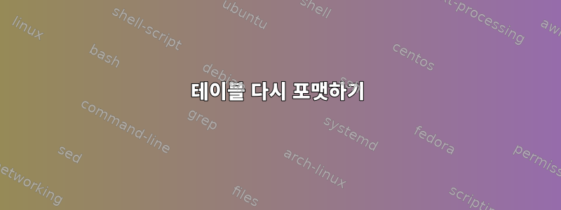 테이블 다시 포맷하기