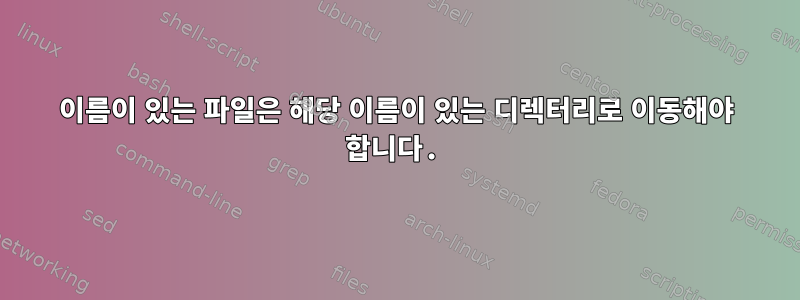 이름이 있는 파일은 해당 이름이 있는 디렉터리로 이동해야 합니다.