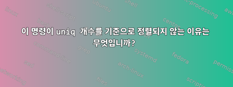 이 명령이 uniq 개수를 기준으로 정렬되지 않는 이유는 무엇입니까?