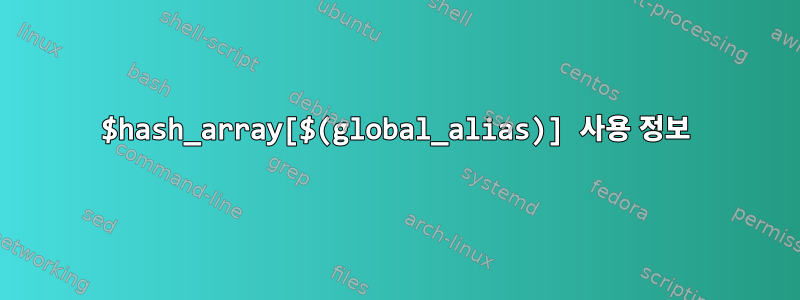 $hash_array[$(global_alias)] 사용 정보