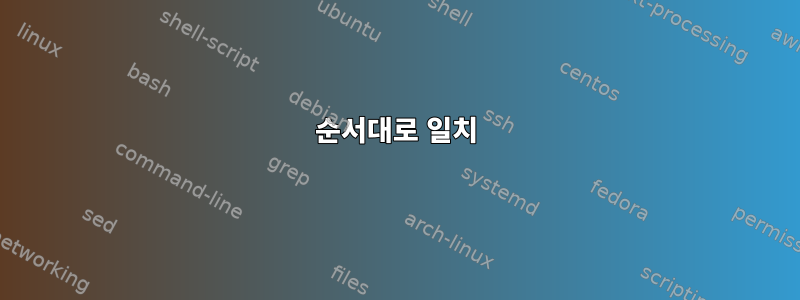 순서대로 일치