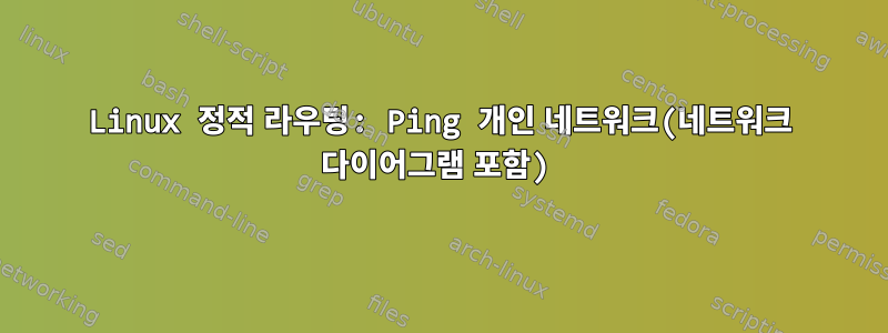 Linux 정적 라우팅: Ping 개인 네트워크(네트워크 다이어그램 포함)