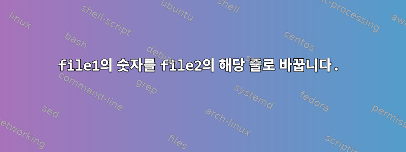 file1의 숫자를 file2의 해당 줄로 바꿉니다.