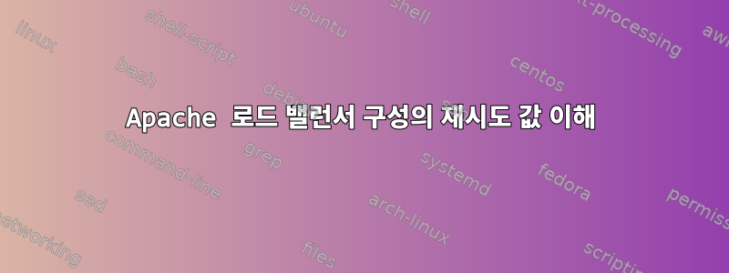 Apache 로드 밸런서 구성의 재시도 값 이해