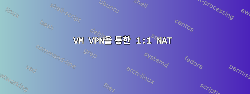 VM VPN을 통한 1:1 NAT