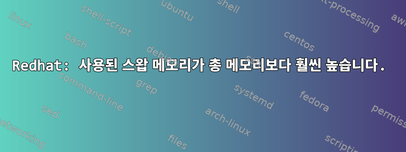 Redhat: 사용된 스왑 메모리가 총 메모리보다 훨씬 높습니다.