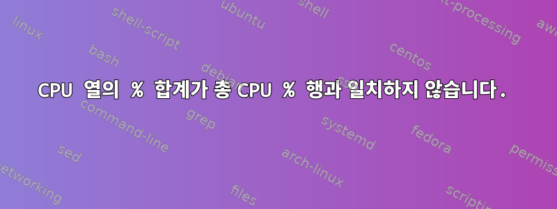 CPU 열의 % 합계가 총 CPU % 행과 일치하지 않습니다.