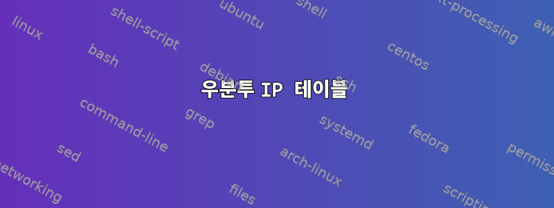 우분투 IP 테이블